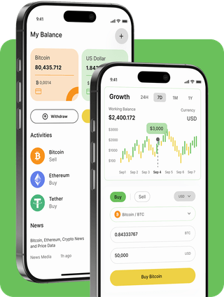 civancanova trading platform with live market data